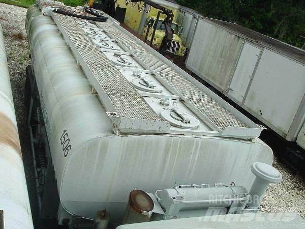 Kenworth L700 Tanker trucks