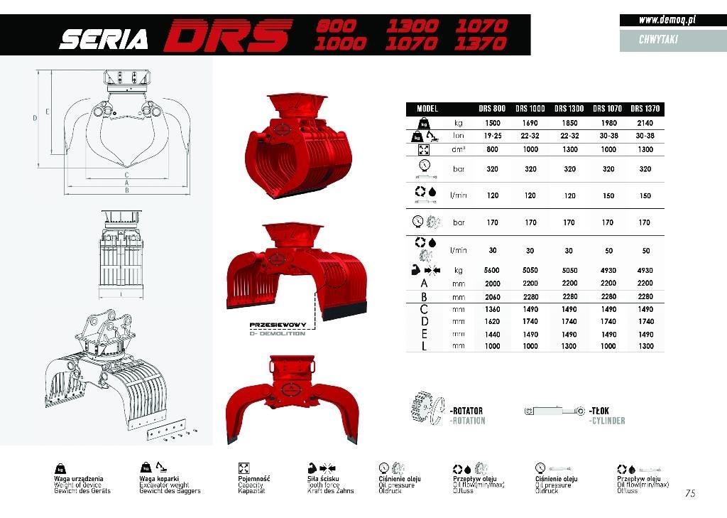  DEMOQ DRS700 Grapples