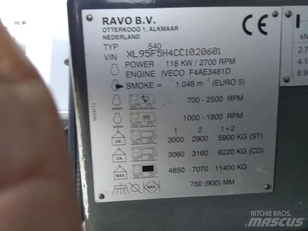 Ravo 540 STH Sweepers