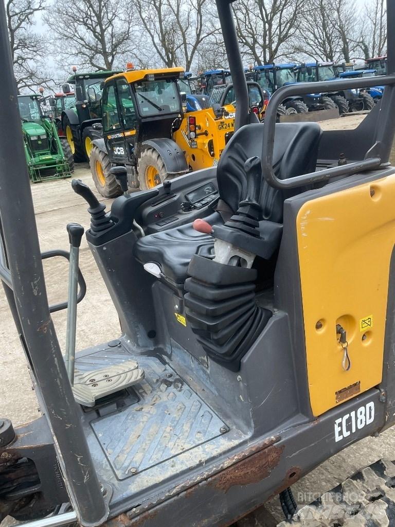 Volvo EC 18 Mini excavators < 7t (Mini diggers)