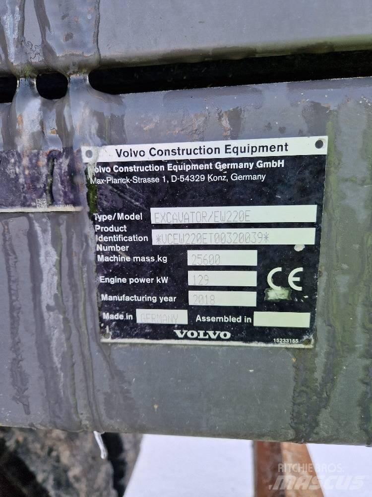 Volvo EW220E Wheeled excavators