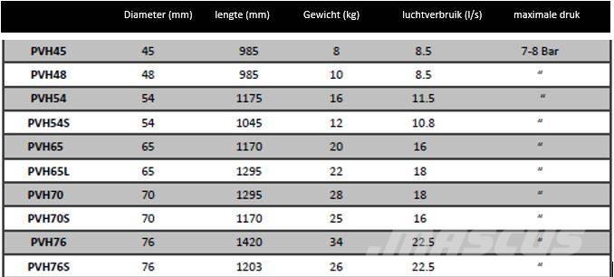  Essig Bodemraket Horizontal drilling rigs