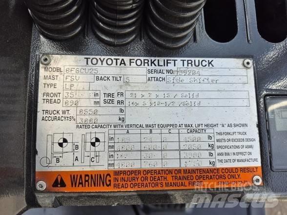 Toyota 8 FGCU 25 Other