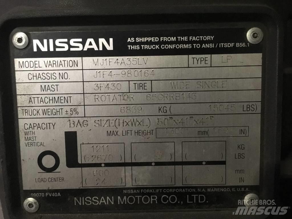 Nissan 80 Other