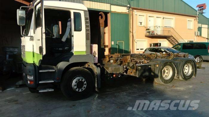 MAN TGA 28.460 Container trucks