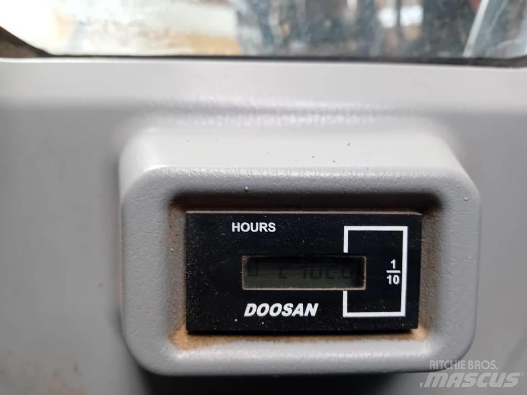 Doosan DX 140 LCR Crawler excavators