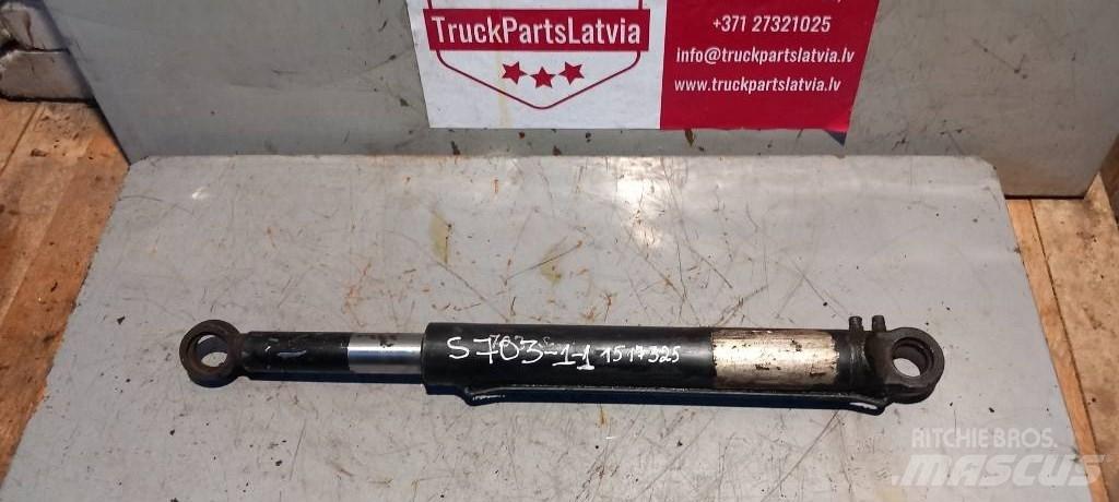 Scania 124.    1517325 Hydraulics