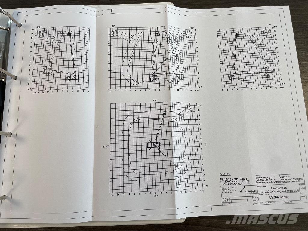 Ruthmann TBR 220 Truck mounted platforms