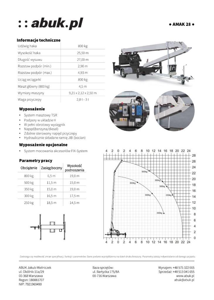 Klaas Amak 28 All terrain cranes