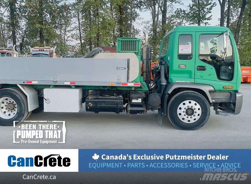 Putzmeister CP1409 Concrete pumps