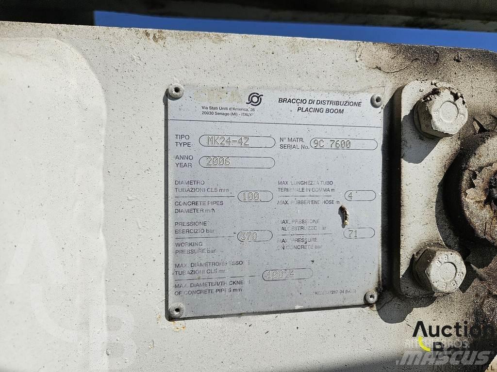 Scania P 420 Concrete pumps