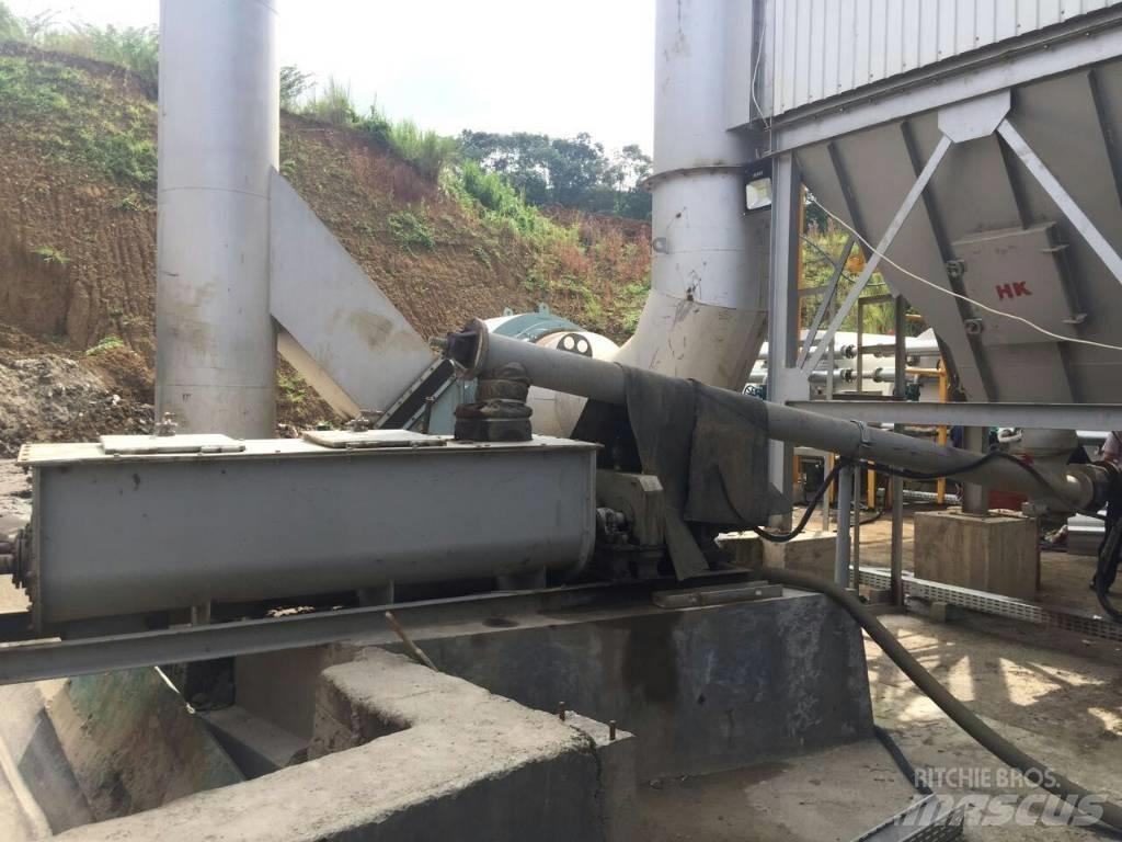 Kinglink AMP1500 Concrete Batching Plants