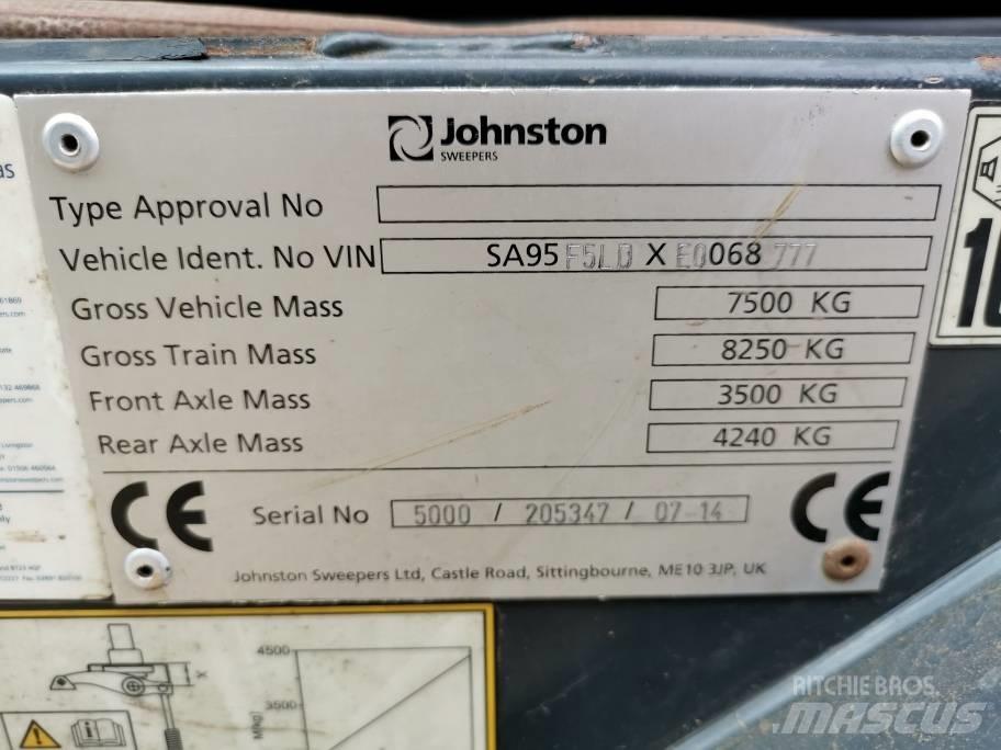 Johnston CX 400 Sweepers