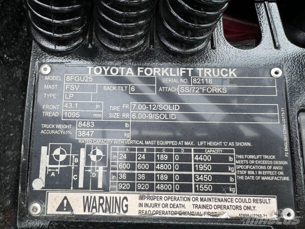 Toyota 8 FG U 25 Other