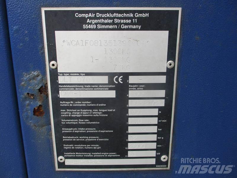 Compair C 60 - 12 - N Compressors