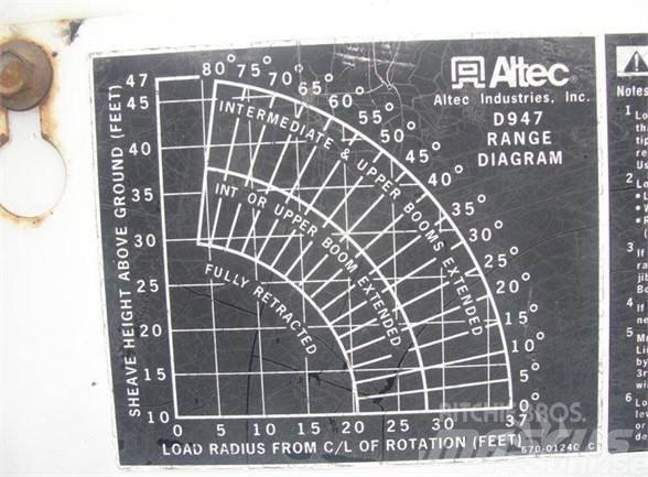 Altec D947BB Truck mounted platforms