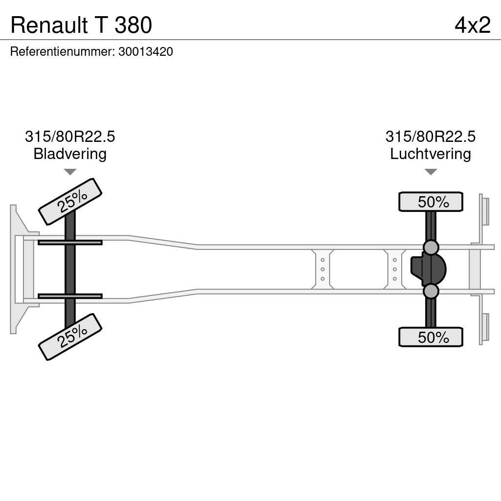 Renault T 380 Temperature controlled trucks