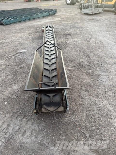 Metso 400x5200 mm Conveyors