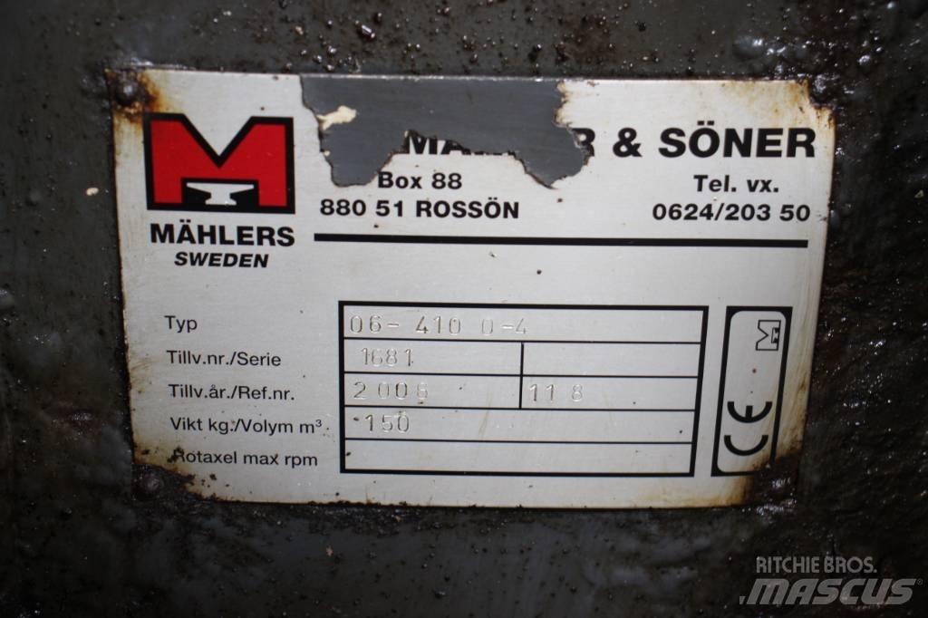 Mählers plogfäste Other components