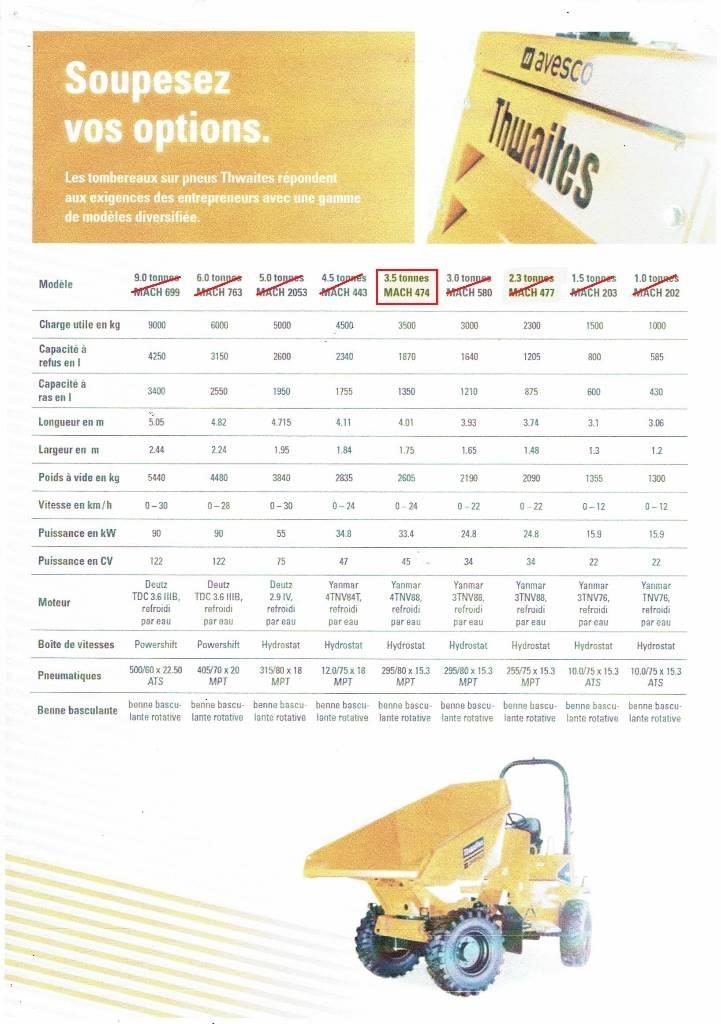 Thwaites MACH 474 Site dumpers