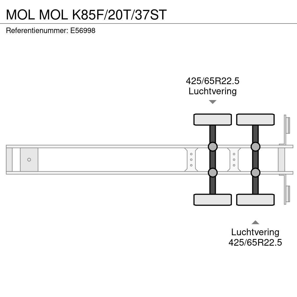 MOL K85F/20T/37ST Tipper semi-trailers