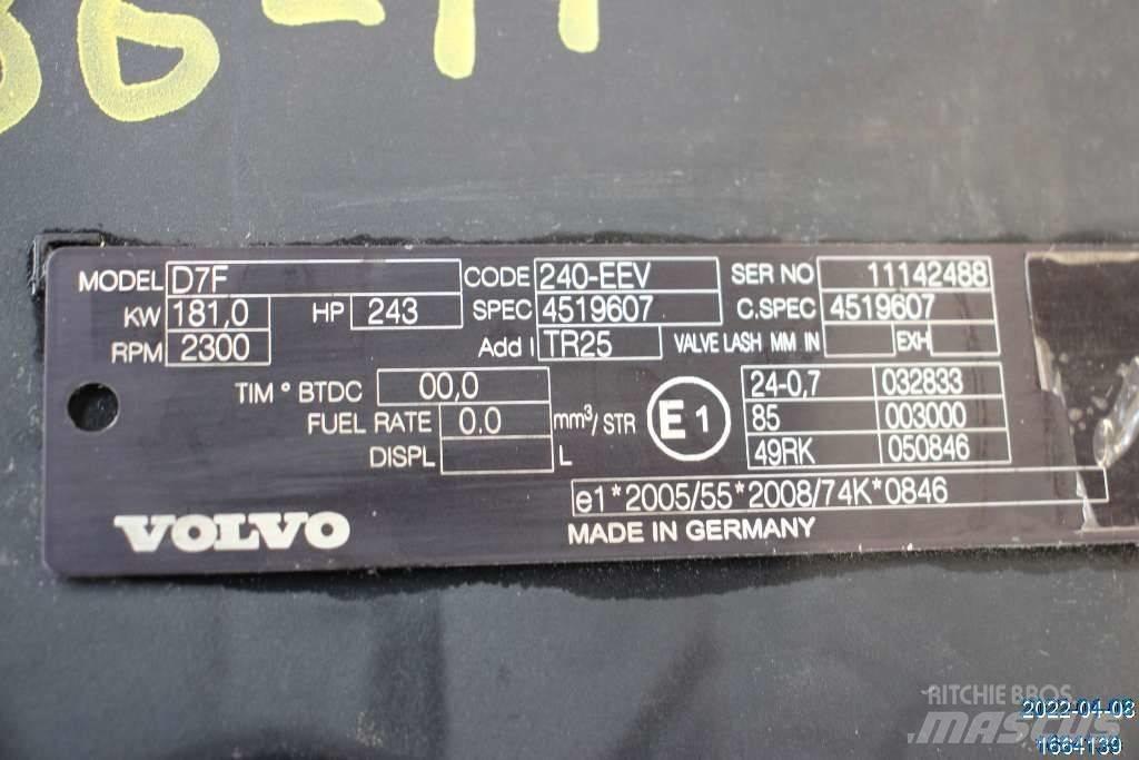 Volvo FL 240 Engines
