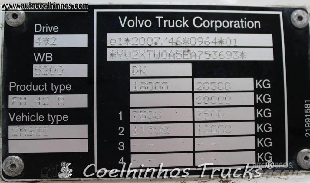 Volvo FM 420 Box trucks