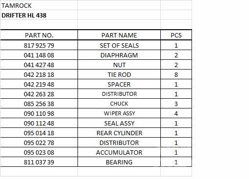 Tamrock HL 438 Drilling equipment accessories and spare parts