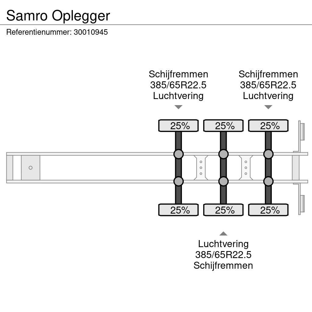 Samro Oplegger Curtain sider semi-trailers