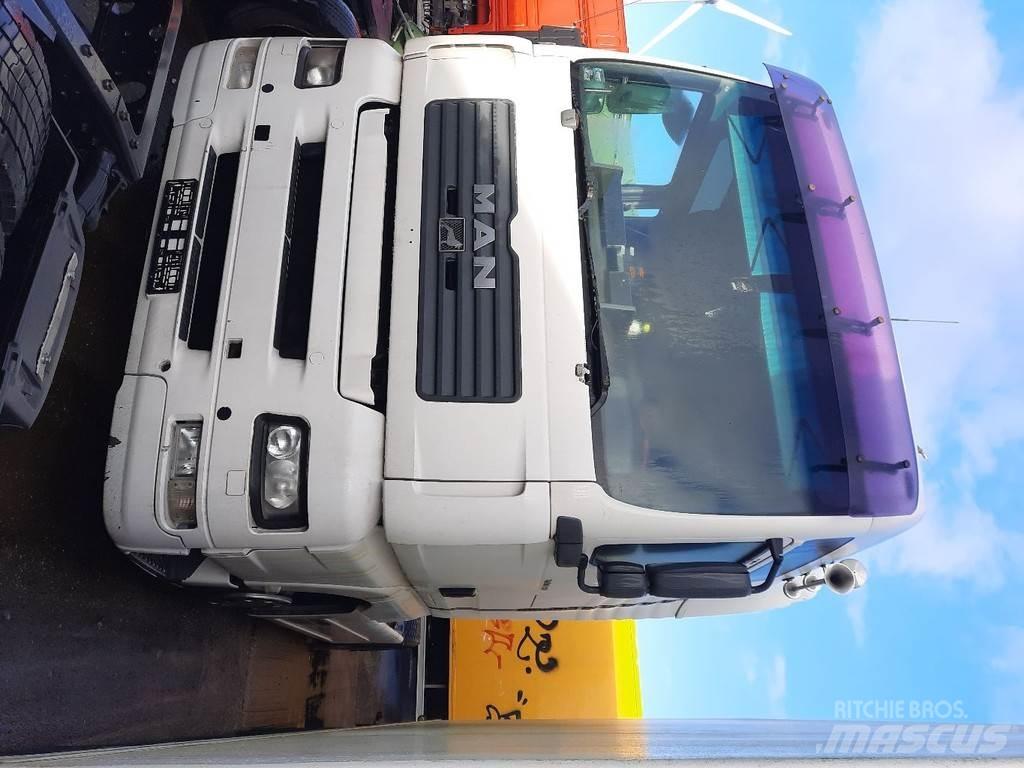 MAN TGA 18.430 Prime Movers