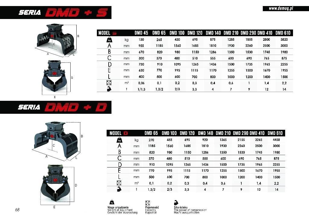  DEMOQ DMD210 S Grapples