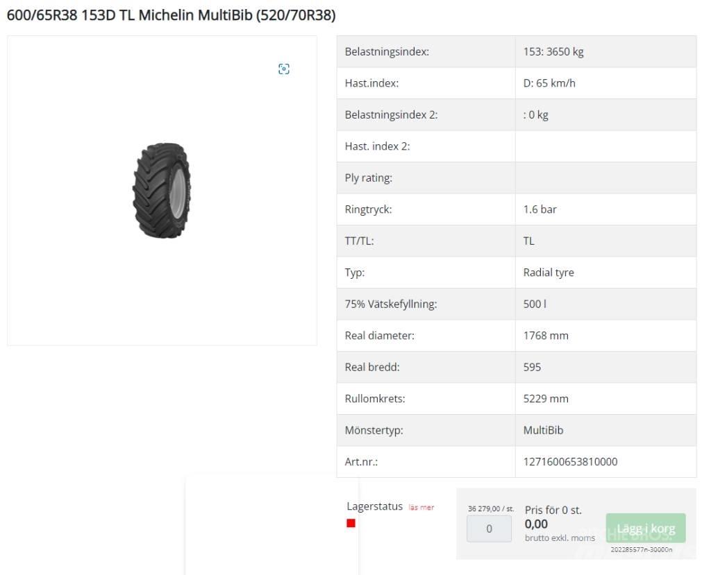 Alliance Däck Tyres, wheels and rims