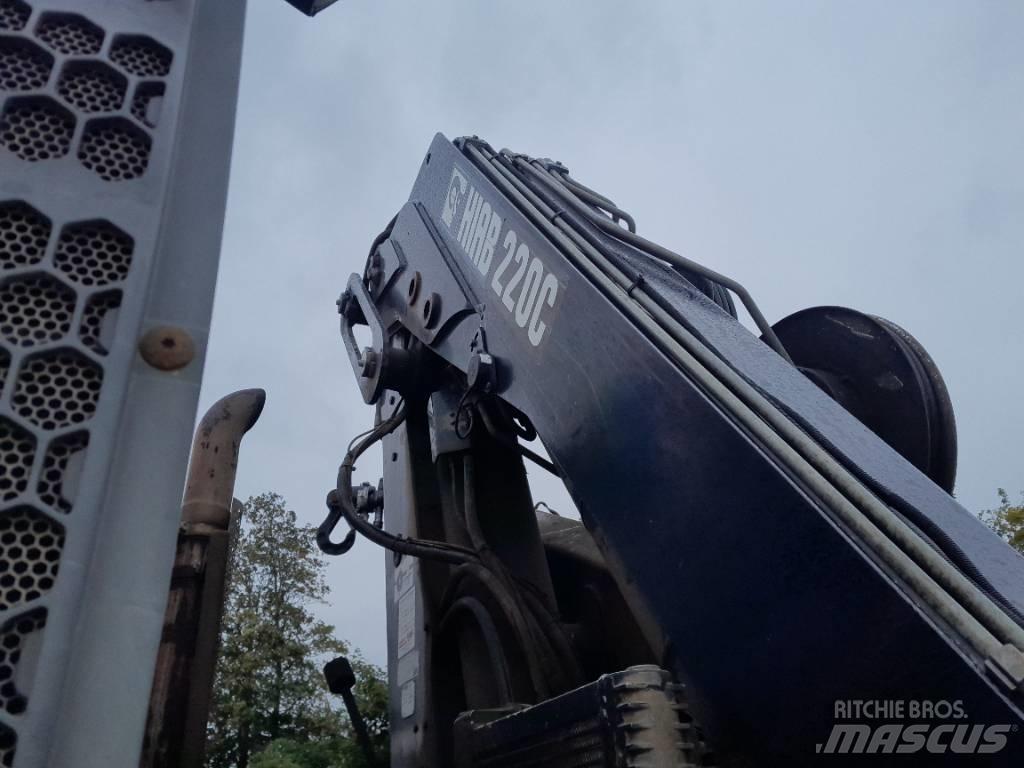 MAN h41 Truck mounted cranes