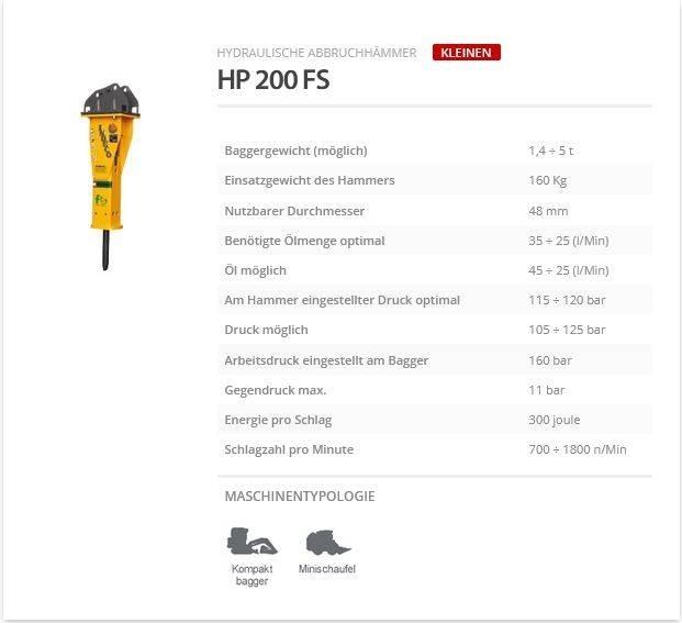 Indeco HP 200 FS Hammers / Breakers