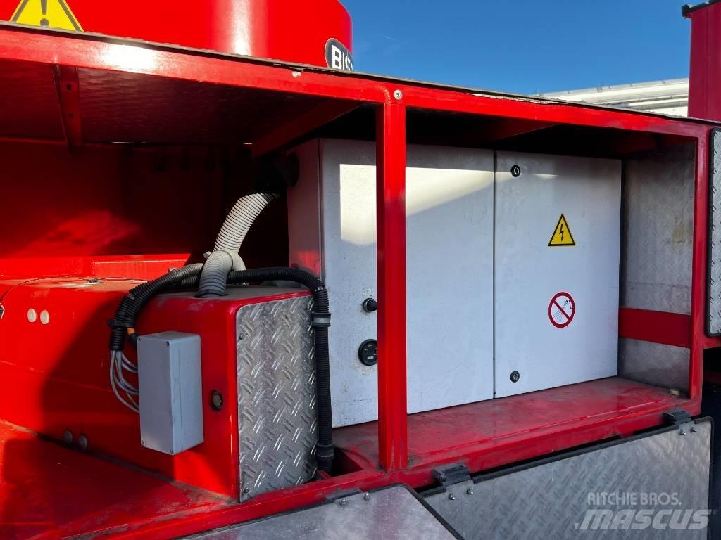 Palfinger TKA35KS Truck mounted platforms