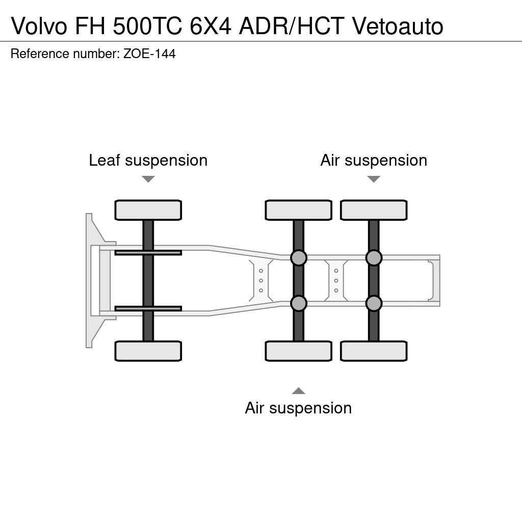Volvo FH Prime Movers