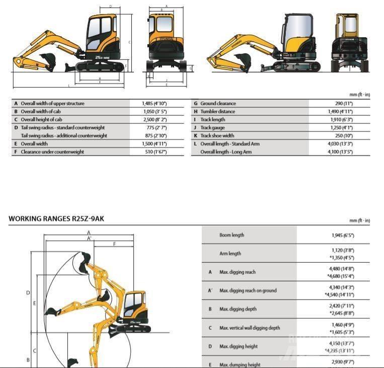 Hyundai R25-9AK Mini excavators < 7t (Mini diggers)