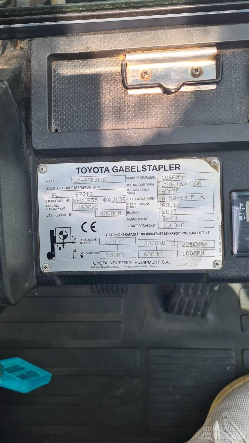 Toyota 02-8FDJF35 Diesel trucks