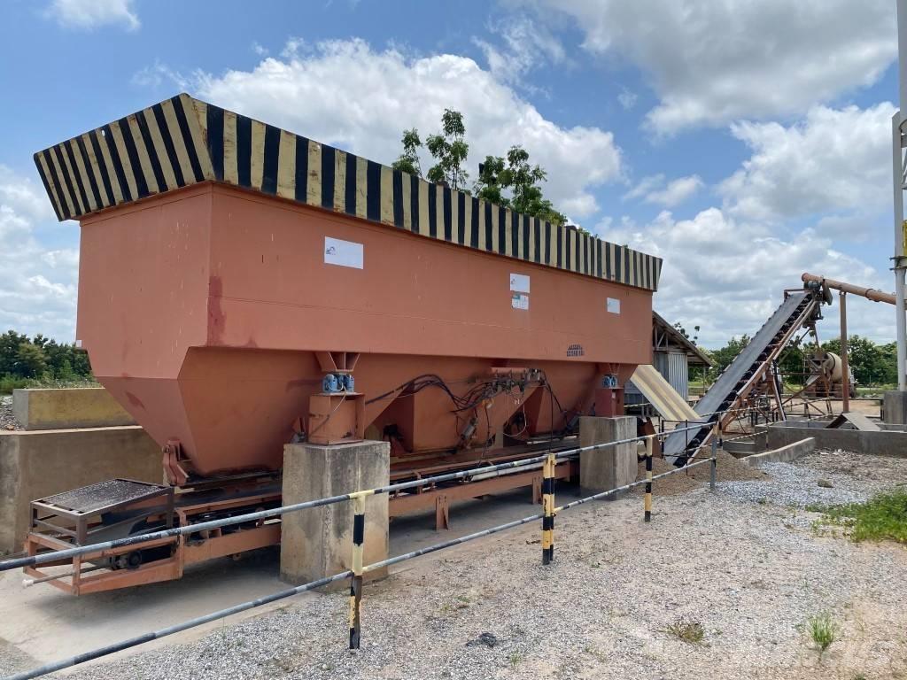  CIBI CONCRETE PLANT Concrete Batching Plants