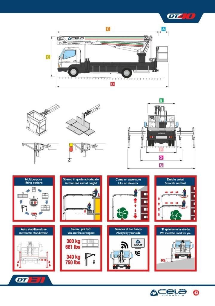 Cela Truck DT40 Truck mounted platforms