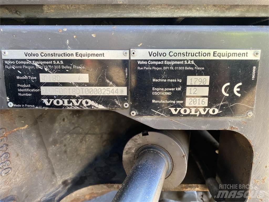 Volvo EC18D Wheeled excavators