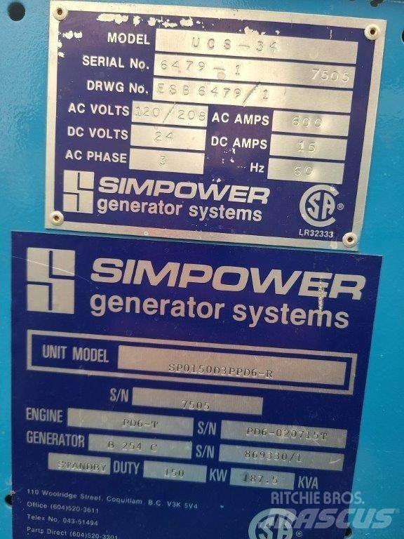 Nissan 6 cyl Diesel Generators