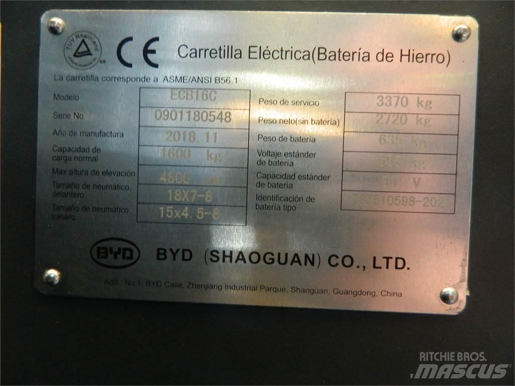  ECB16C Electric forklift trucks