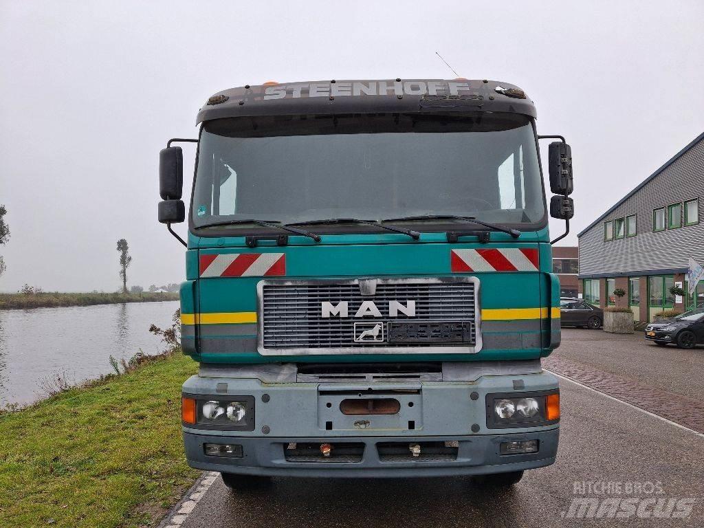 MAN 26.463 6X4 Prime Movers
