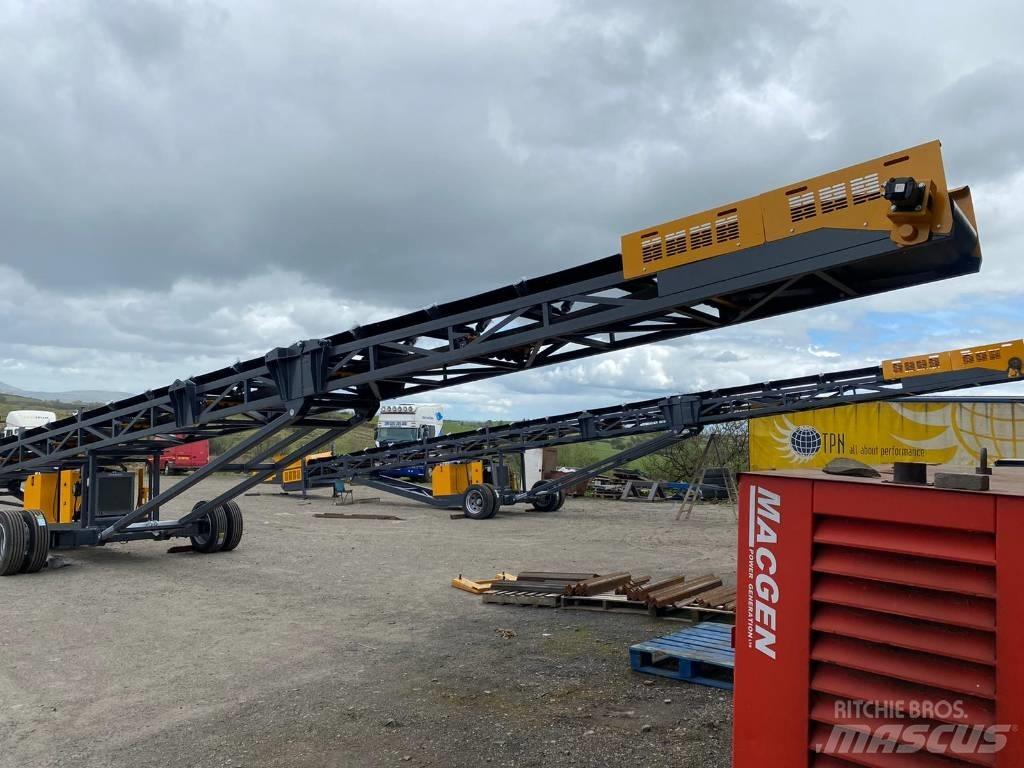 Screenpod 8036R Conveyors