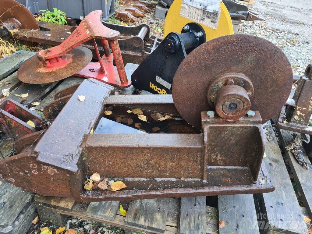  Asfaltsskärare B20 Cutters