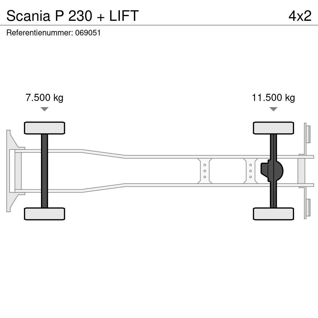 Scania P 230 + LIFT Box trucks