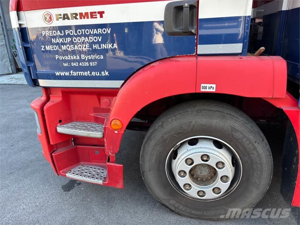 MAN TGM 22.280 Flatbed / Dropside trucks