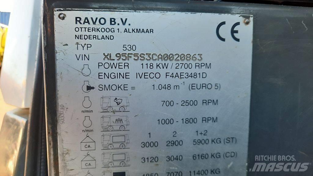 Ravo 530ST Sweepers