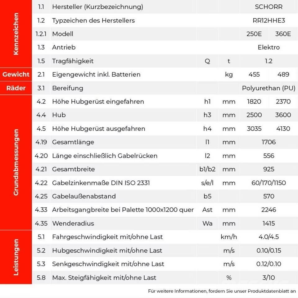  SCHORR RR12HHE3360E Self propelled stackers